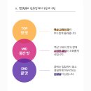 쥬스그램