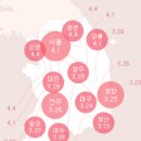 (주)동춘푸드