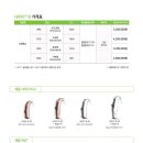 이상연보청기 이미지