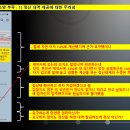 드림하우징 이미지