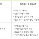 (주)해송엔지니어링 이미지