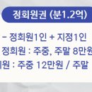 오크밸리CC