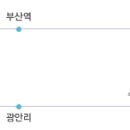 토요코인 부산 해운대Ⅱ 이미지