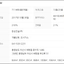 (주)한성건물관리 이미지