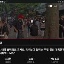 김민석(61) 국무총리 &#39;현충원보다 먼저...&#39; 2025.7.6. 중앙 外 이미지