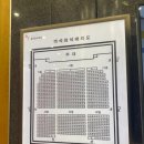 빛고을시민문화관 주차장 이미지