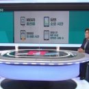 신용밧데리 이미지