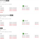 고산성모의원 이미지