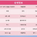 청우공인중개사사무소 이미지