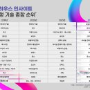 에이투지 이미지