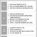 광교큐캠퍼스 이미지