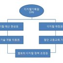 기획원이 이미지