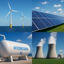 현대철강1호태양광발전소 | 국내를 넘어 세계로! 수출 길 뚫은 한국 에너지 강자들