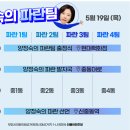 중2동-19 이미지