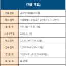 금강컨설팅