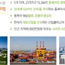 웅동인력 이미지