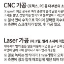 대원이앤비