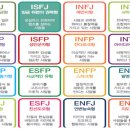 파워인진로상담센터 이미지