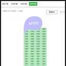 동백한라공인중개사사무소 이미지