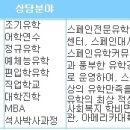 탑월드주