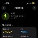 형제농원