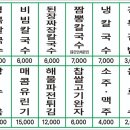 경북분식 네이버블로그