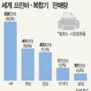 카피&프린터 이미지