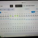 노을빛 풍경 Daum카페