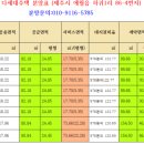 제주아일랜드공인중개사사무소 이미지