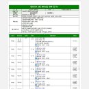 (주)곰투어