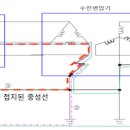 (주)대지시스템 이미지