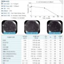 진우빌딩 이미지