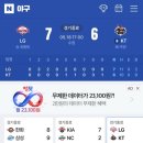 오월 셋째 주