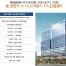 신동탄약국 이미지