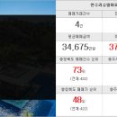 황금힐부동산중개사무소 이미지