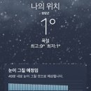 리보의 캠핑이야기[화왕산 자연휴양림]