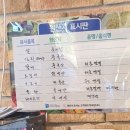 복이네 짜장 짬뽕이야기 네이버블로그
