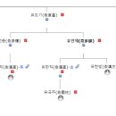 승지통상 이미지
