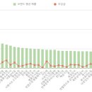 장가네족발&포차 이미지