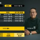 김지영헬스케어
