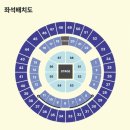 올뉴애드 | [킹누 내한 2026/킹누 콘서트]King Gnu CEN+RAL Tour 2026 in Seoul 후기 kspo 돔 시야