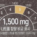 장인라면 - 마포구 방울내로 79 | 장인라면