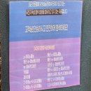 이마트24종로창신점 | 창신동 미용실 추천 훈헤어아트 탈색모 복구 클리닉 후기