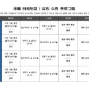 바름태권도장 이미지