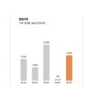 투바이트 주식회사 이미지
