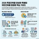 무성 건축사 사무소 네이버블로그