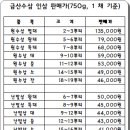 금산인삼 이미지