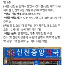 신천중앙약국 이미지