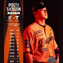 [한국시리즈 1차전][라인업] 10월26일 한화이글스 vs LG 2:8 「패」 이미지