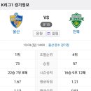 2023년 12월3일(일) 울산현대 VS 전북현대 울산 문수 경기장 경기일정 이미지